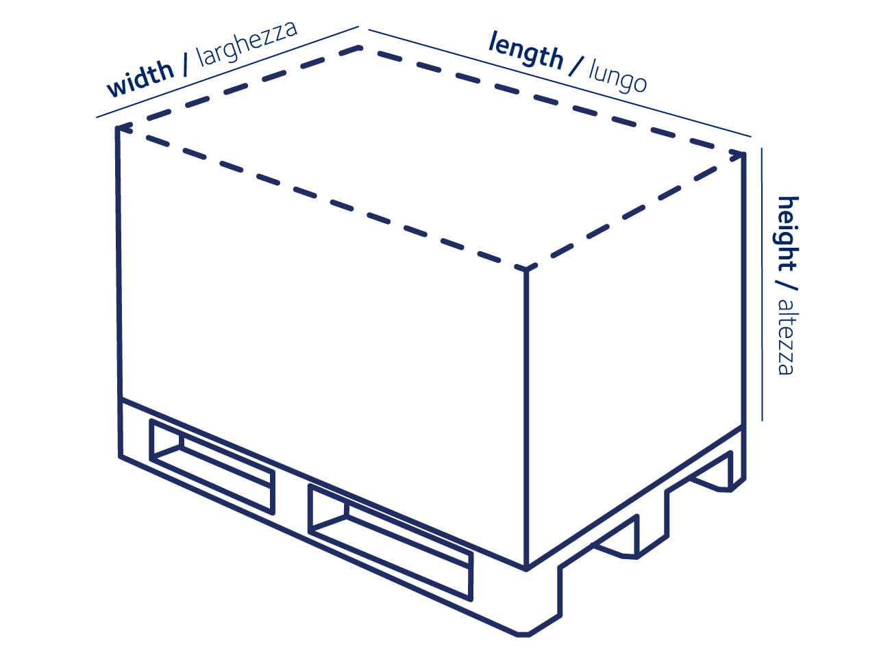 calcolatore peso volumetrico